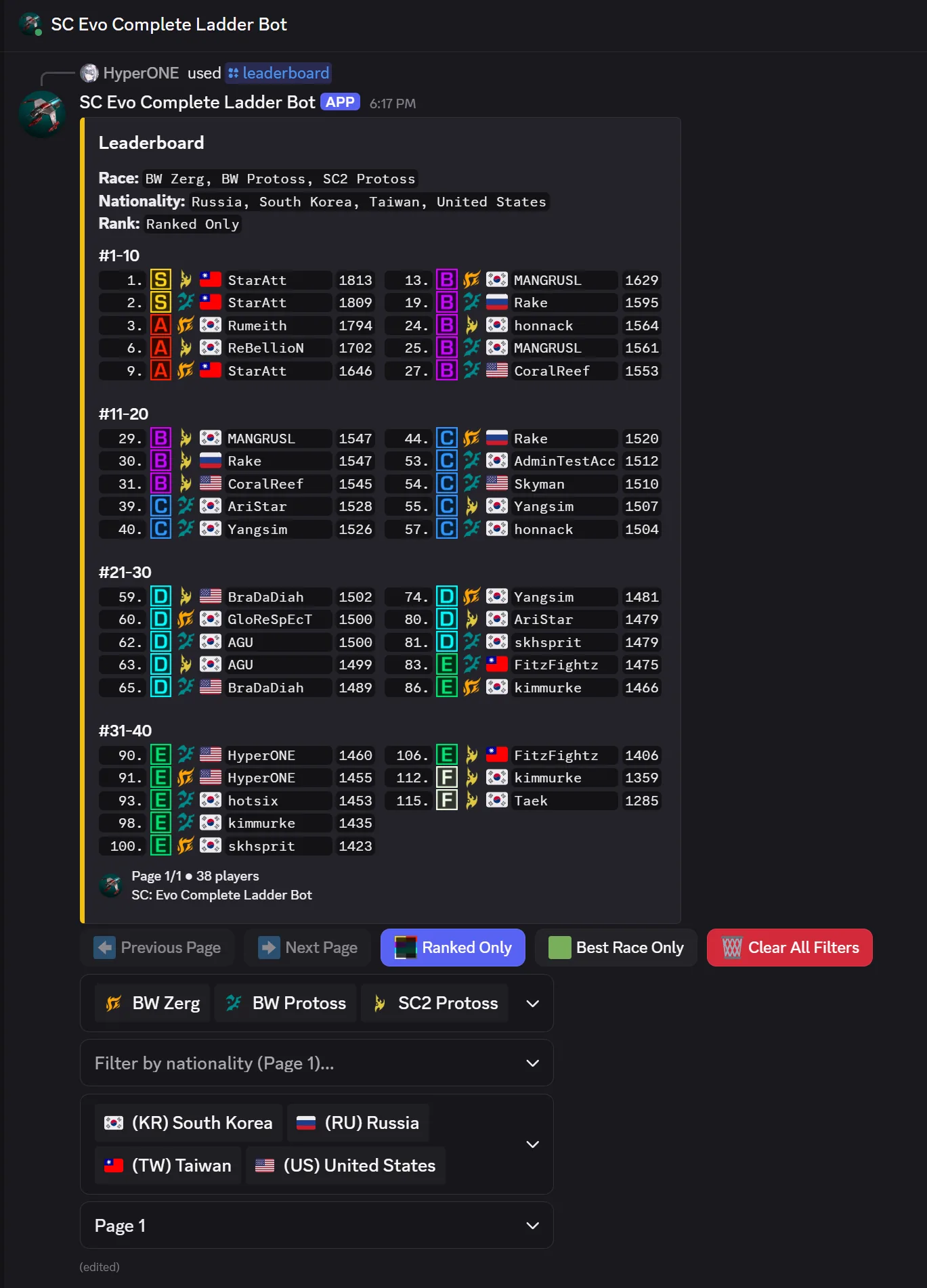Global leaderboard with race and nationality filters